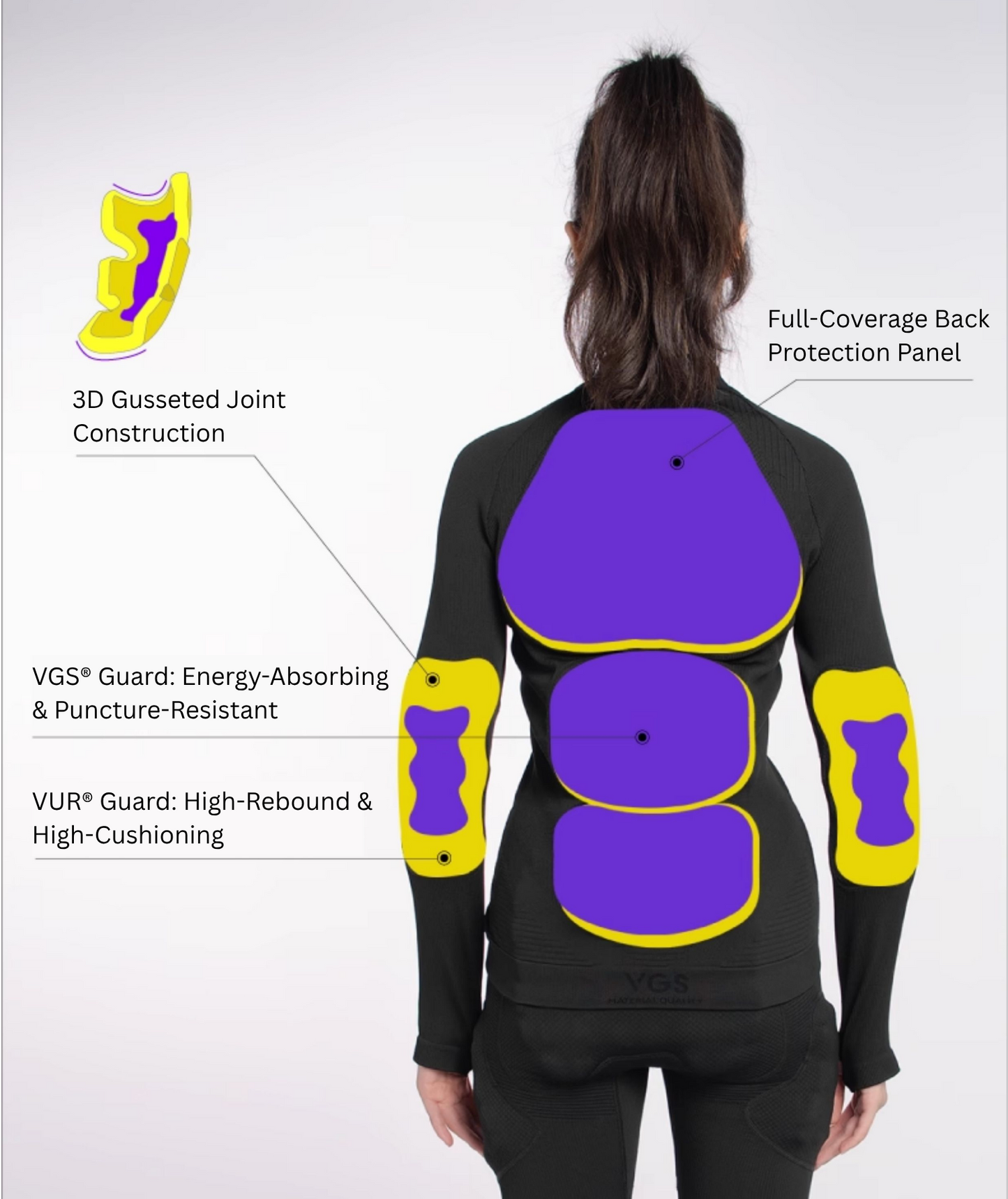 Mutu Premium Snowboard Ski Upper Body Armor - Unisex