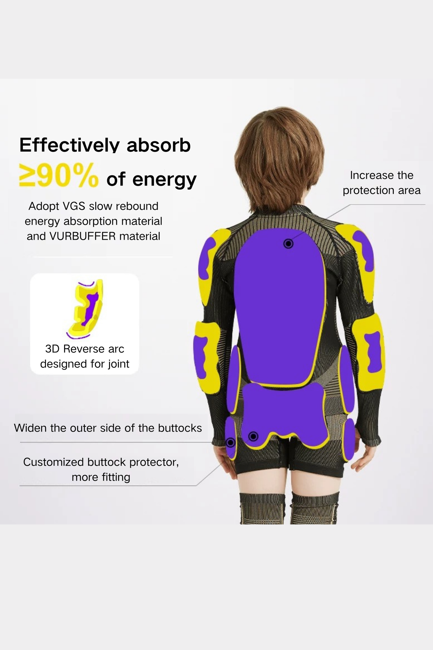 Mutu Kids' Ski Snowboard Protective Gears - Exile Space