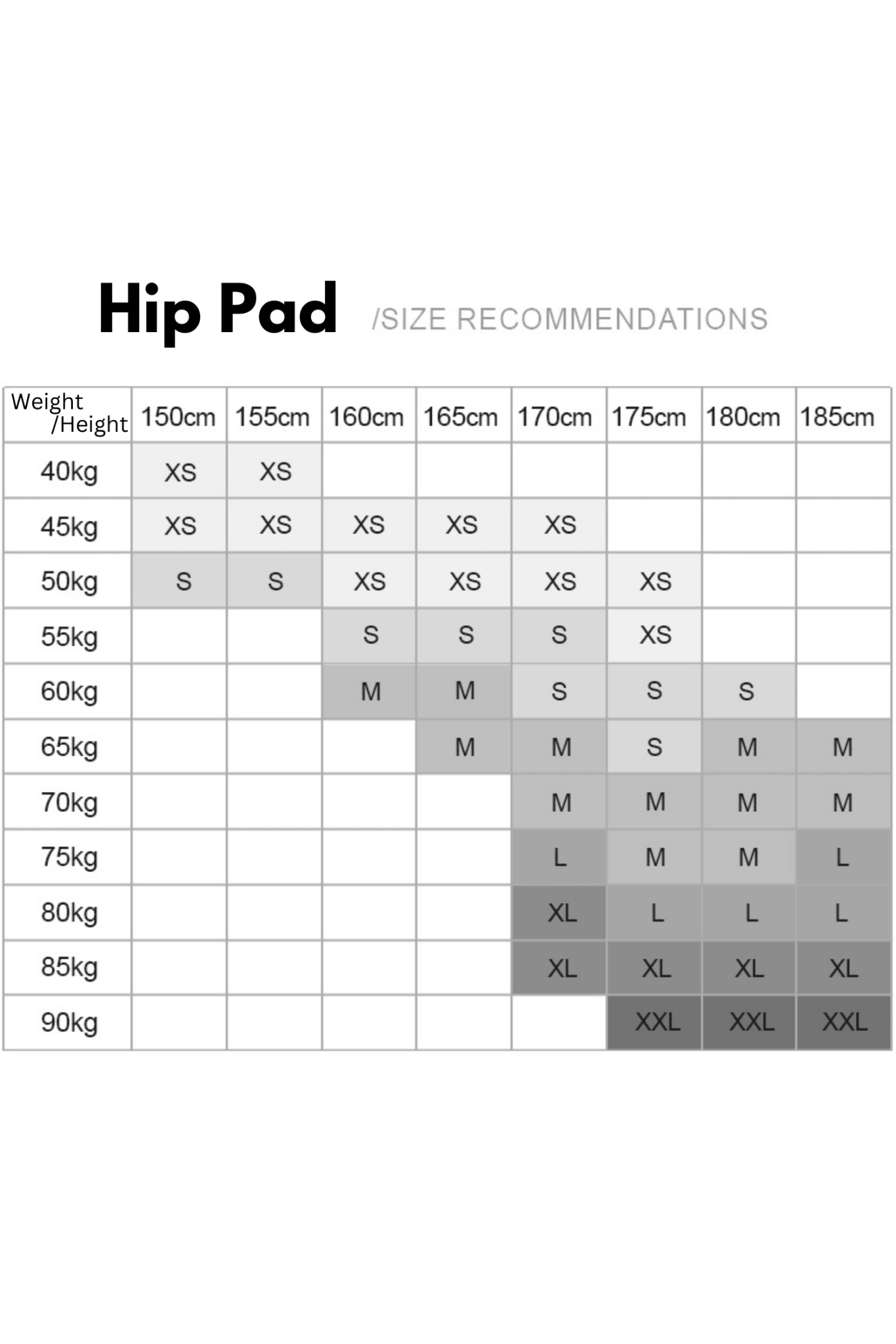 Mutu Snowboard Hip Pad
