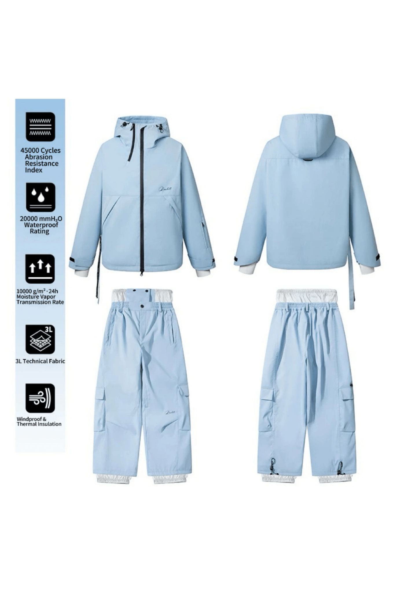 Renchilli Ocean Blue Snowboard Jacket and Pants Set