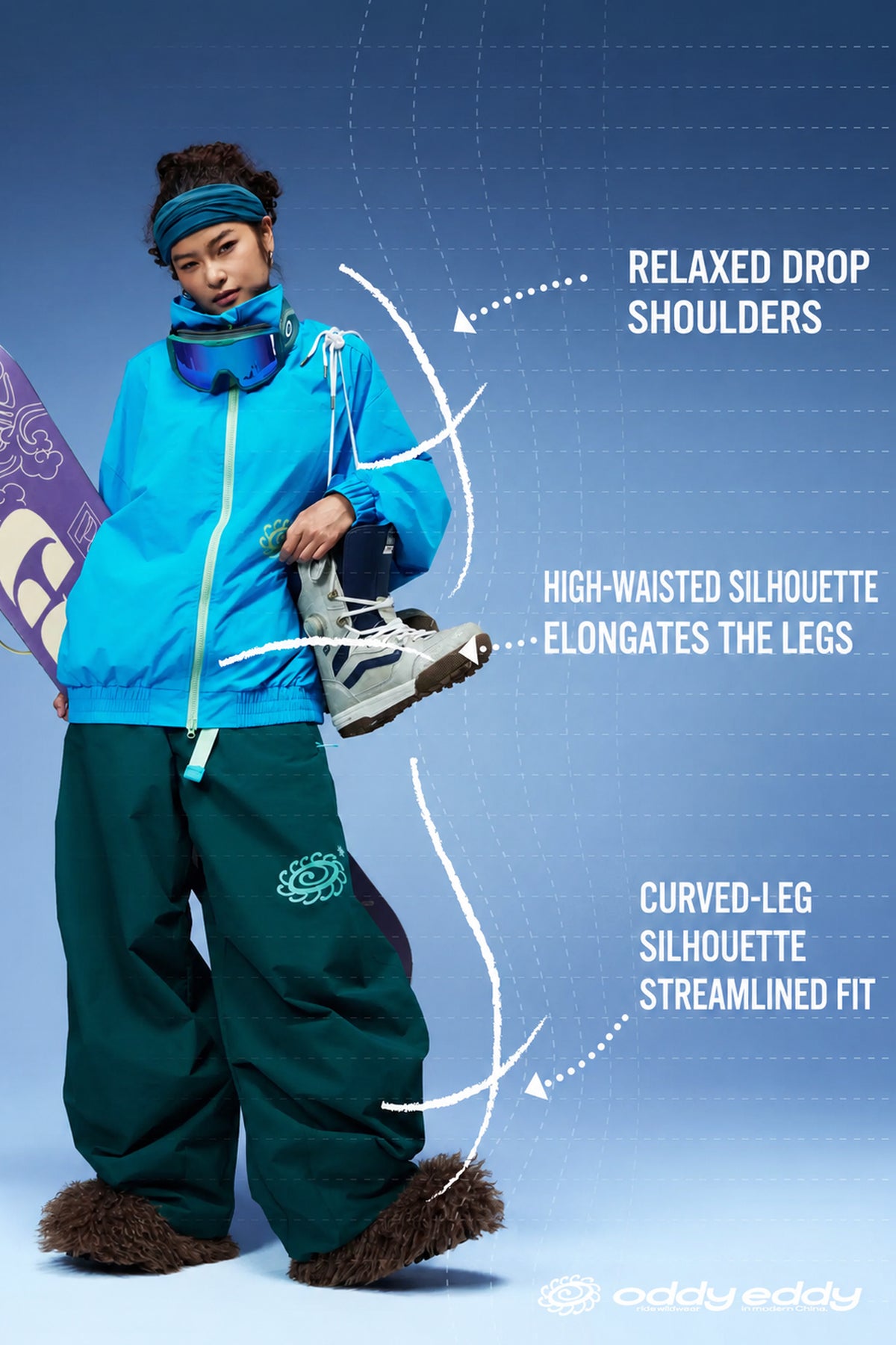 OddyEddy Zima Blue unisex jacket fit details